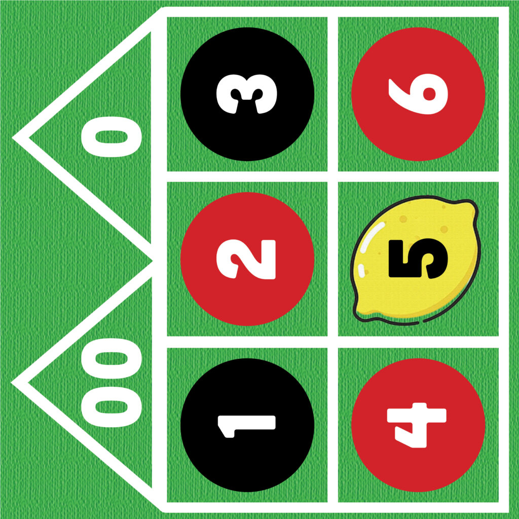 Six Pack Roulette